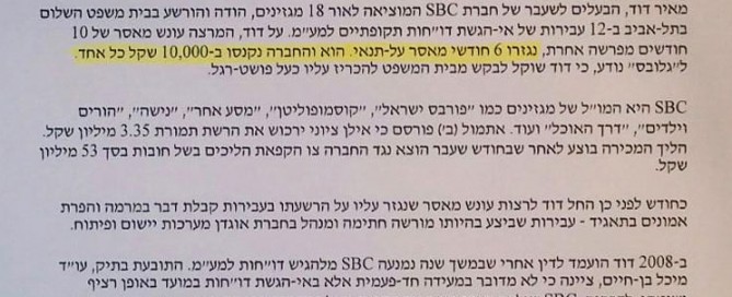 ענישה מקלה בעבירות מס של מאיר דוד וקבוצת המגזינים SBC